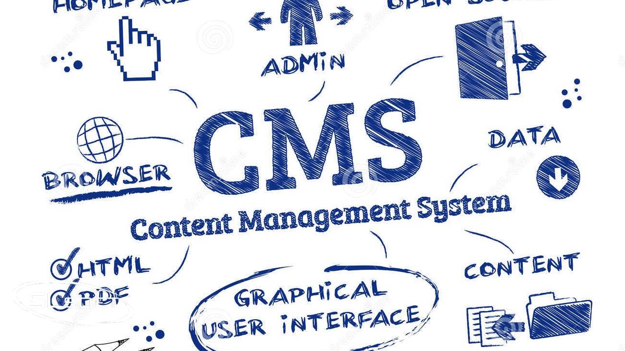 Content management. Cms. Облачная система управления контентом. Система управления содержимым.
